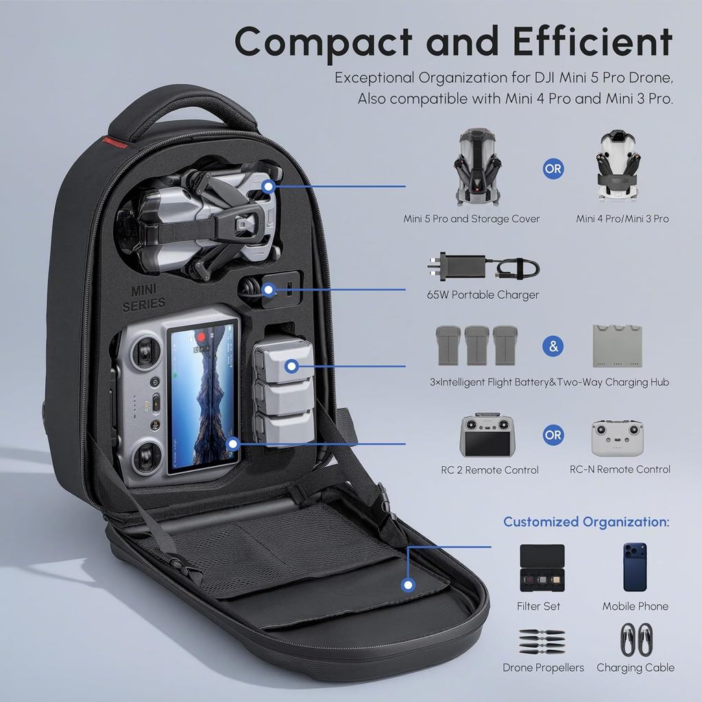 Waterproof Hard Carrying Backp - Rc Helicopter Bag 评论和价格
