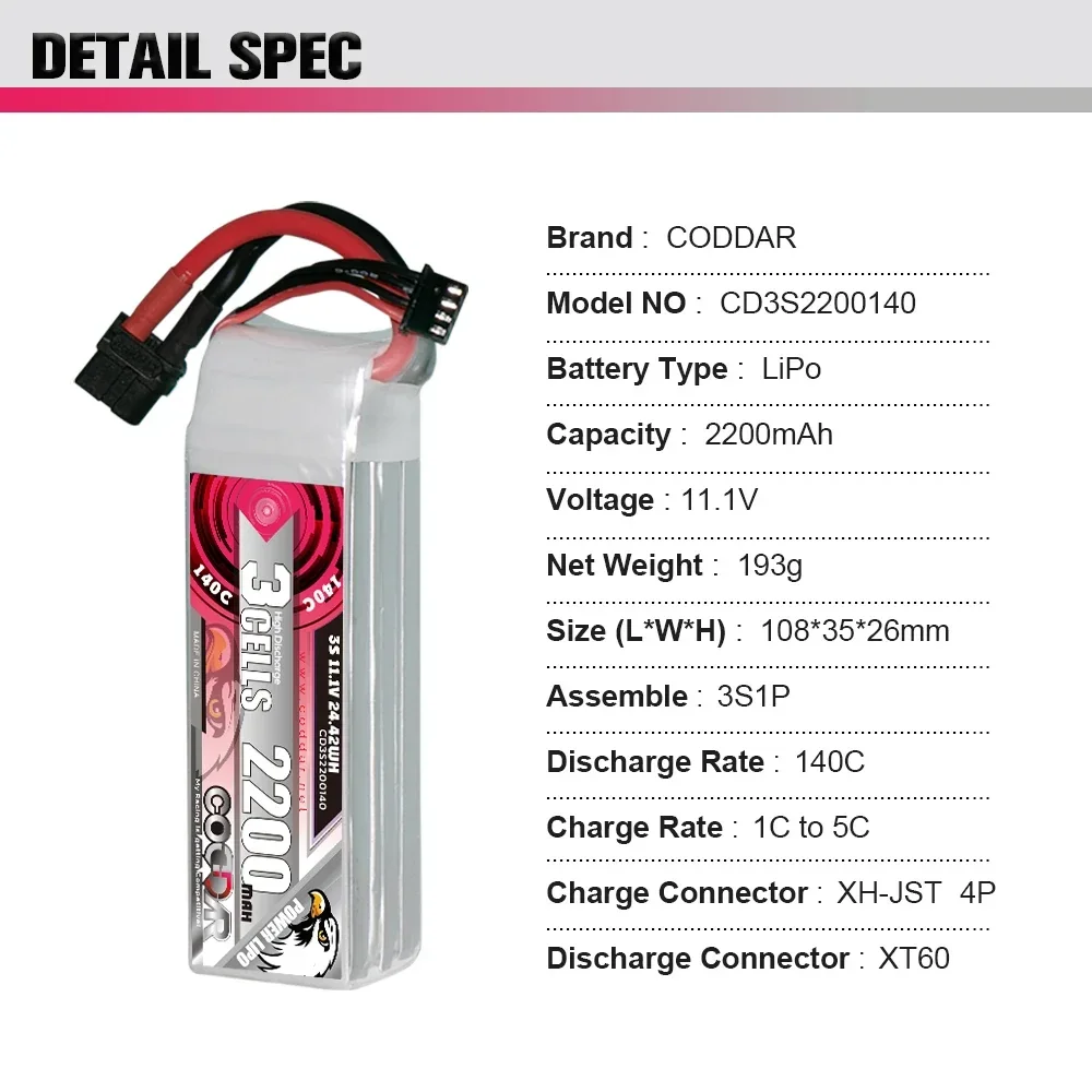 2200mAh 3S 11.1V Li-po Ba-tter - Rc Helicopter Bag 评论和价格