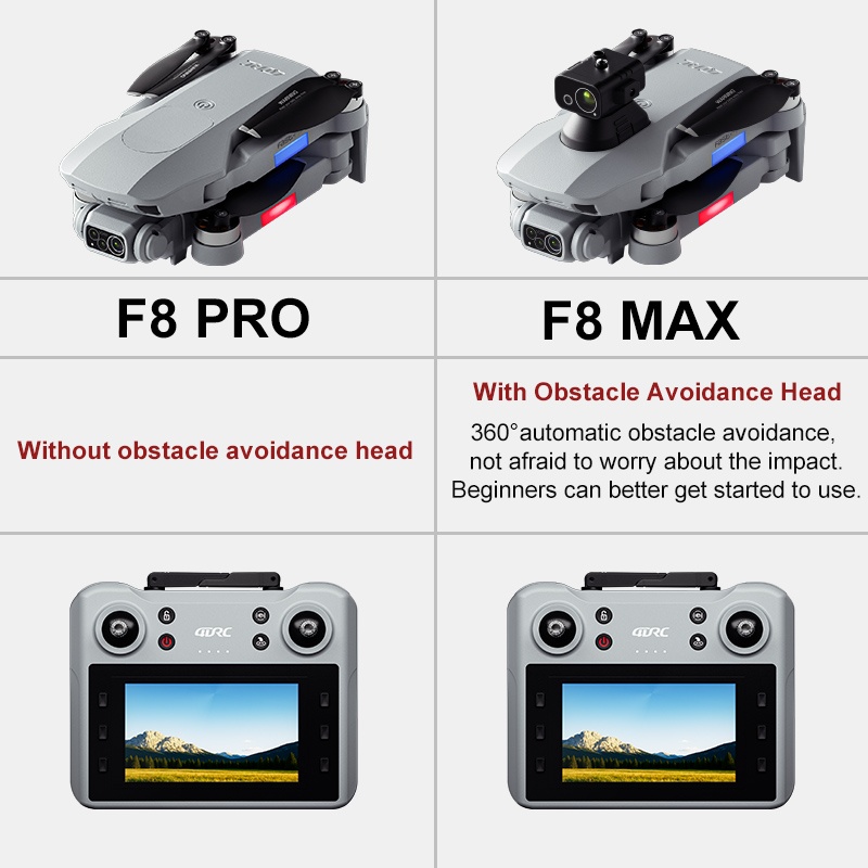 F8 MAX GPS Drone Professional  - Rc Helicopter Case 评论和价格