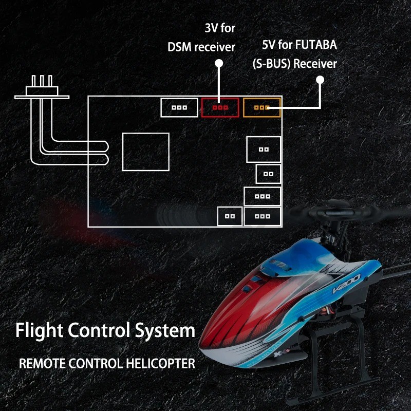 WLtoys RC Helicopters K200 K12 - Rc Helicopter Gyro 评论和价格
